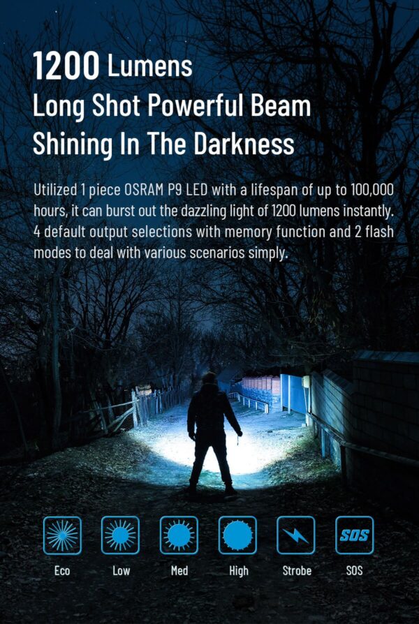 Powerful LED 1200 Lumens Flashlight - Image 6