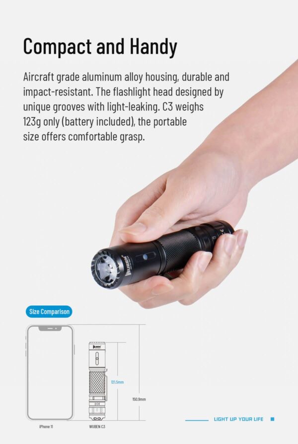 Powerful LED 1200 Lumens Flashlight - Image 5