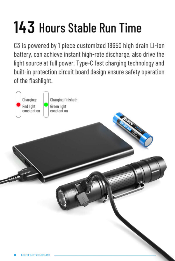 Powerful LED 1200 Lumens Flashlight - Image 4