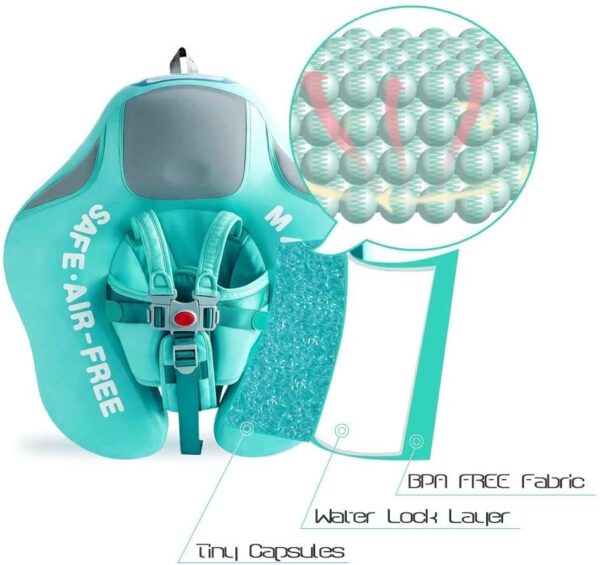 Pro Mambobaby Swimmer - Image 4