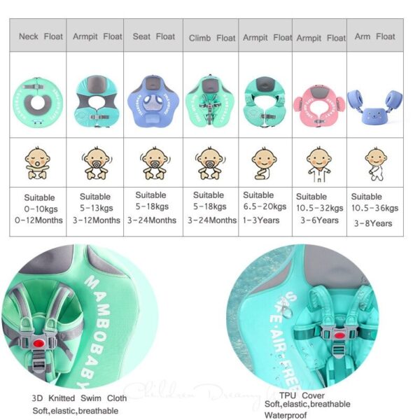 Pro Mambobaby Swimmer - Image 3