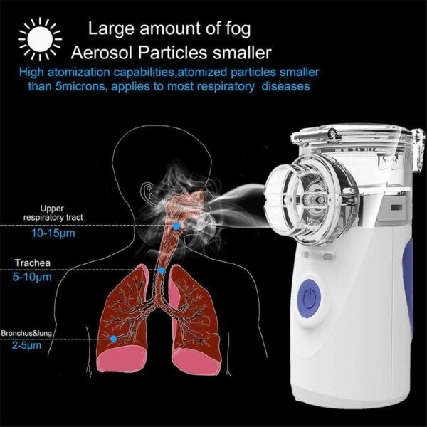 Ultrasonic Portable Nebulizer - Image 7