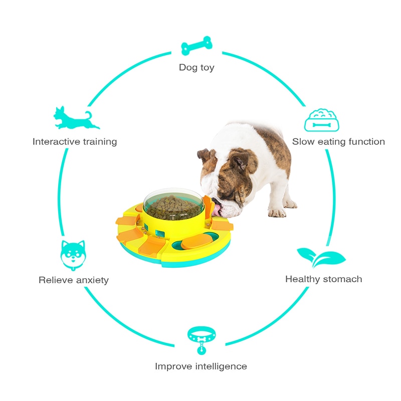 Wisdom Dog Toys Slow Leakage Feeding Training - Image 2