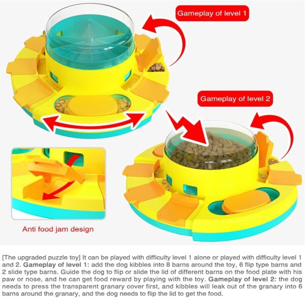 Wisdom Dog Toys Slow Leakage Feeding Training - Image 4