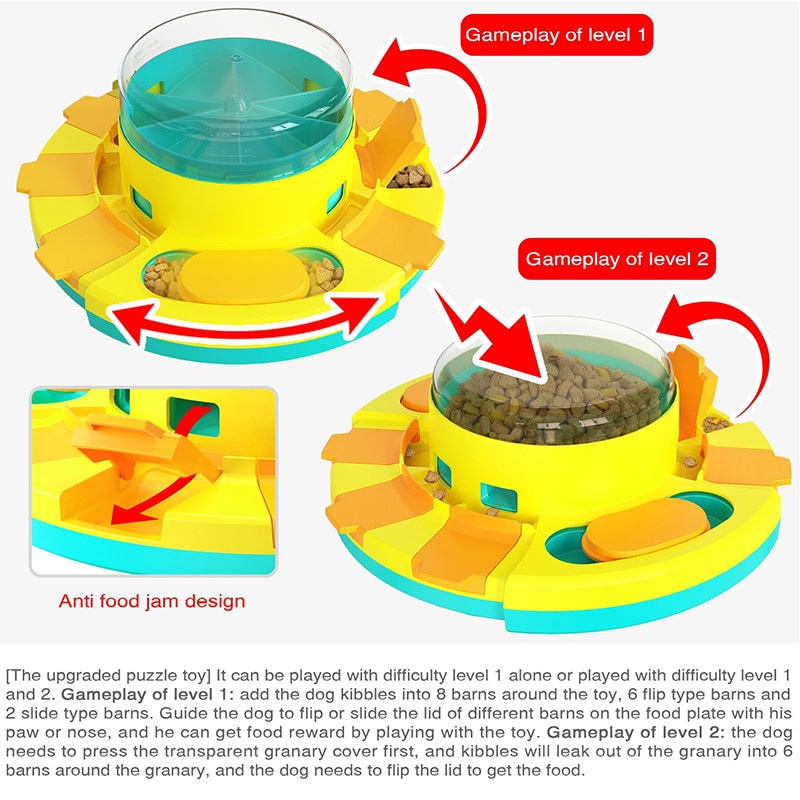 Wisdom Dog Toys Slow Leakage Feeding Training - Image 4