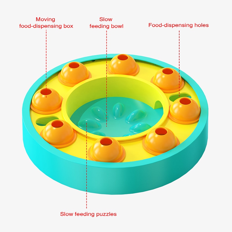 Wisdom Dog Toys Slow Leakage Feeding Training - Image 5