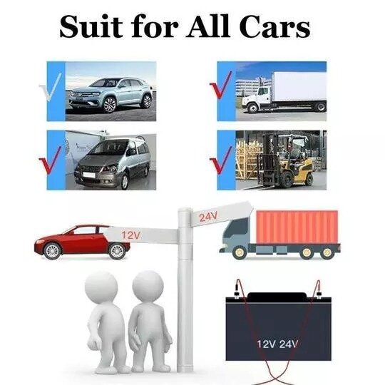 2 In 1 Auto Car Portable Heater And Windshield Defroster - Image 8