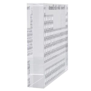 Acrylic Periodic Table Display With Real Elements