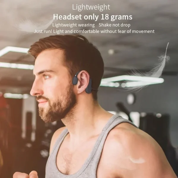 Bone Conduction Headphones - Image 2