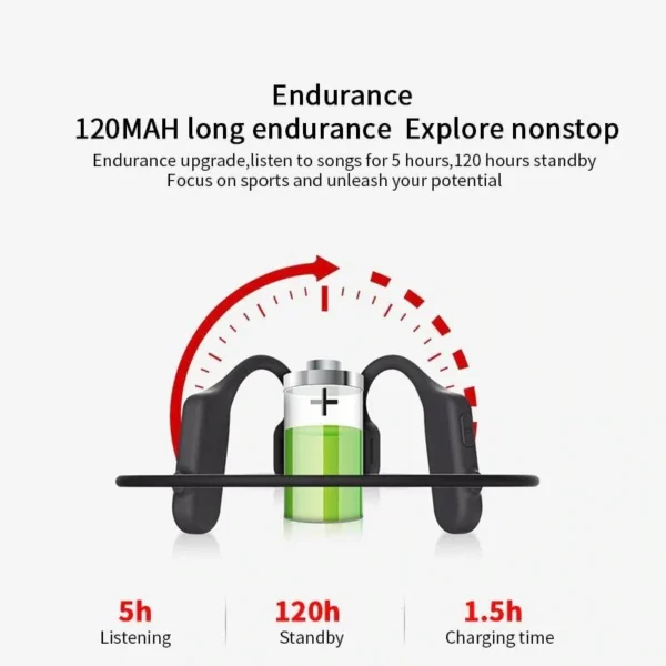 Bone Conduction Headphones - Image 4