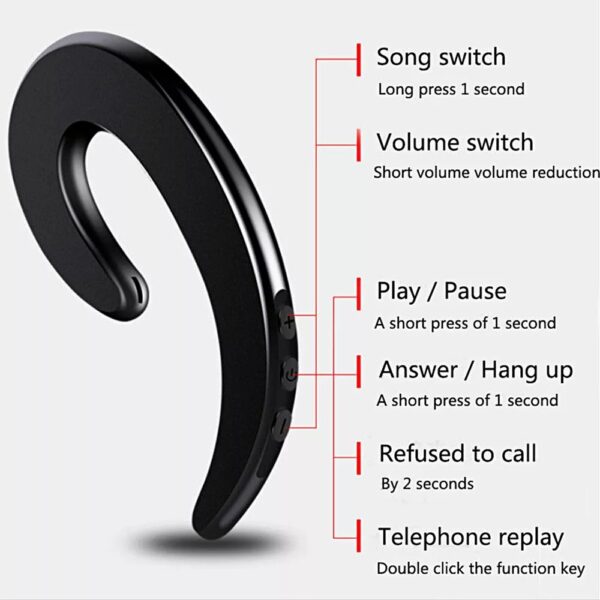 Bone Conduction Hook Earphone - Image 4