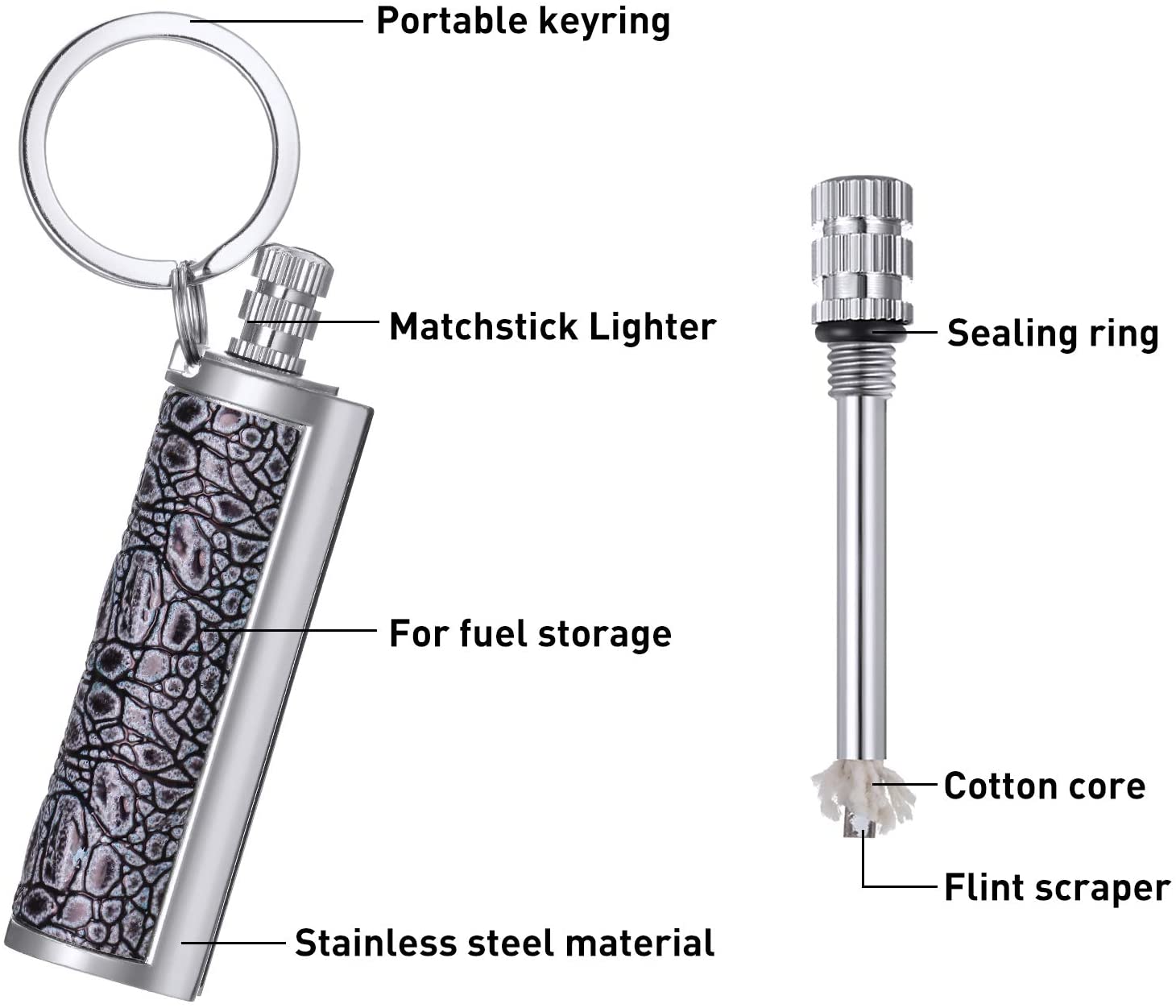 Dragon’s Breath Immortal Lighter (Limited Edition) - Image 6