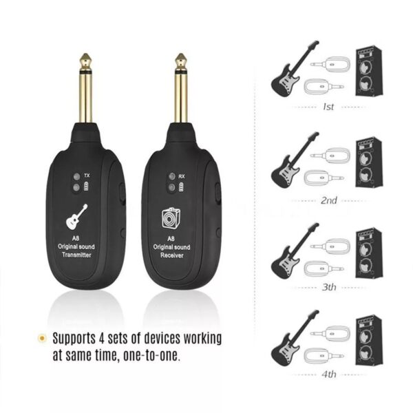 Guitar Wireless System Transmitter - Image 5