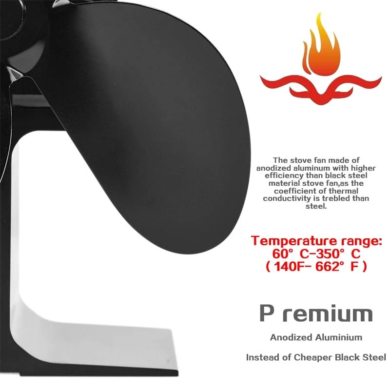 HEAT-POWERED STOVE FAN - Image 2