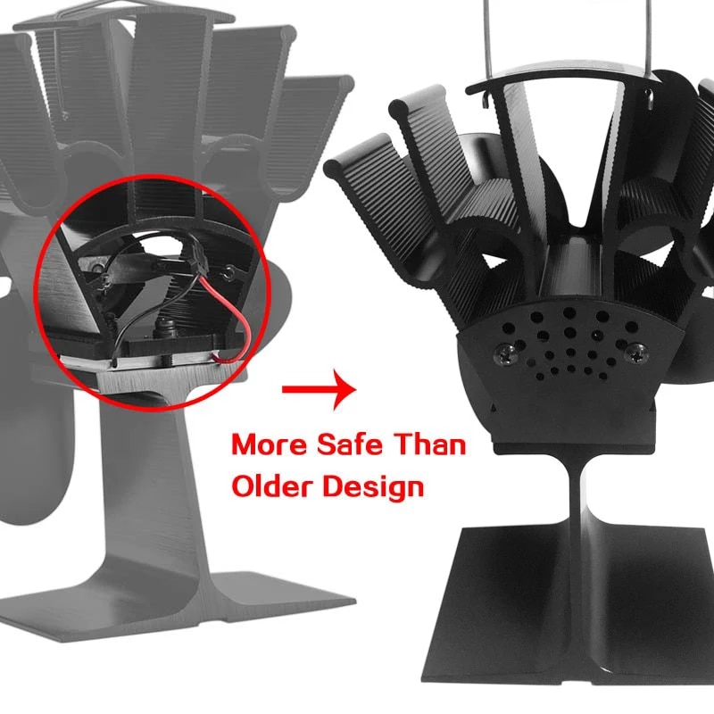 HEAT-POWERED STOVE FAN - Image 4
