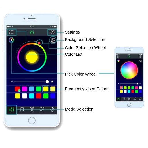 LED Atmosphere Car Lights - Image 7