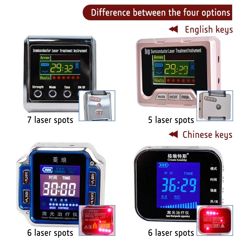 Laser Therapy Watch - Image 5