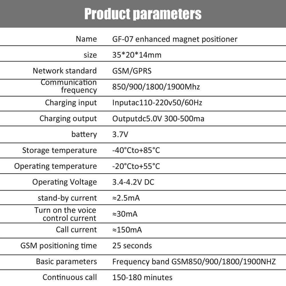Magnetic Mini Gps Tracker - Image 6