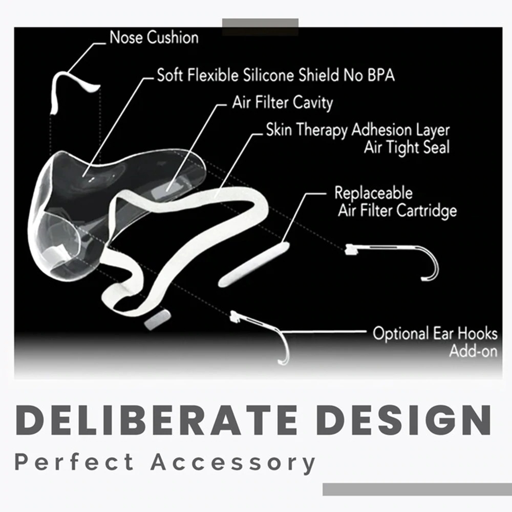 New Alternative Transparent Face Shield - Image 5