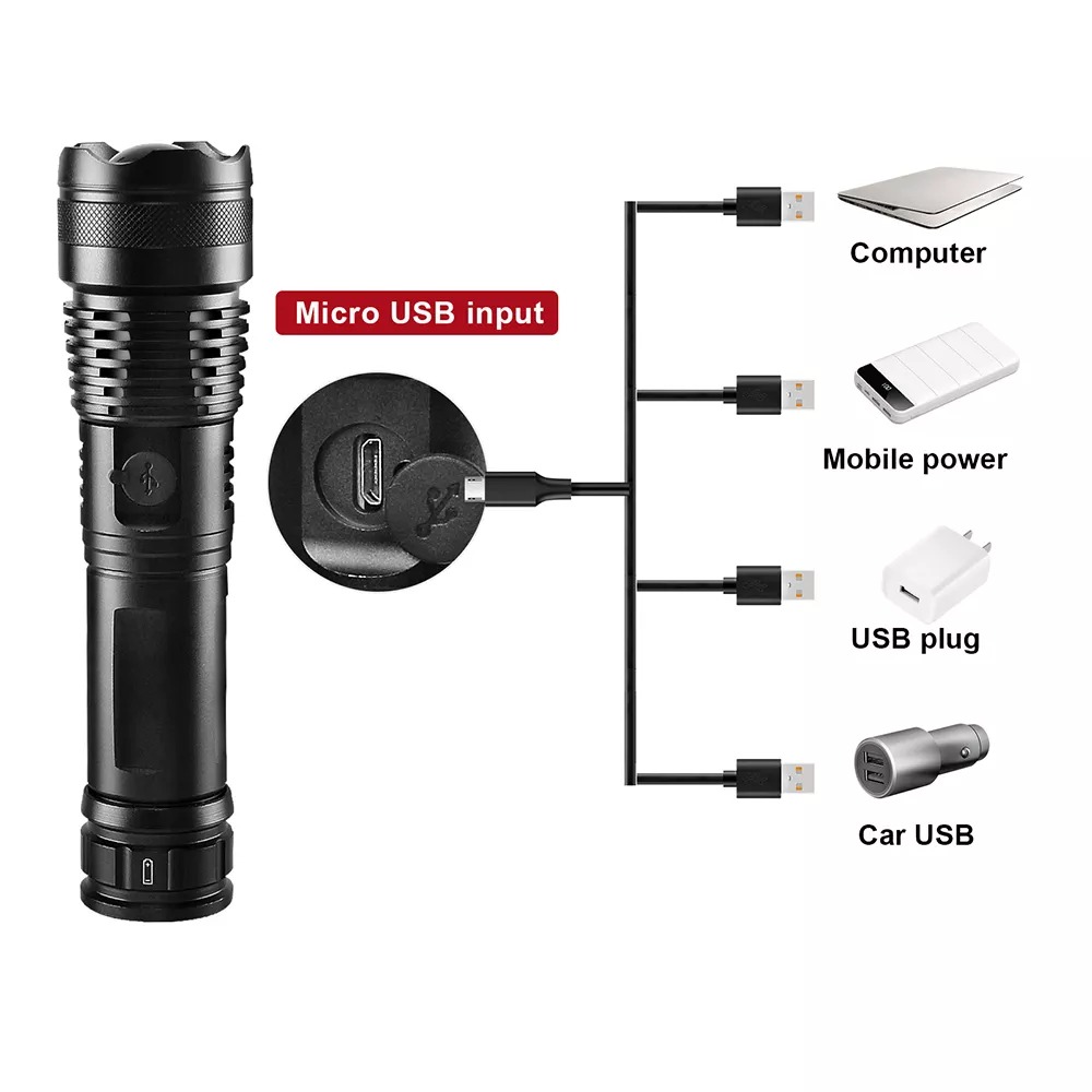 Water Proof Military Grade Flashlight - Image 4