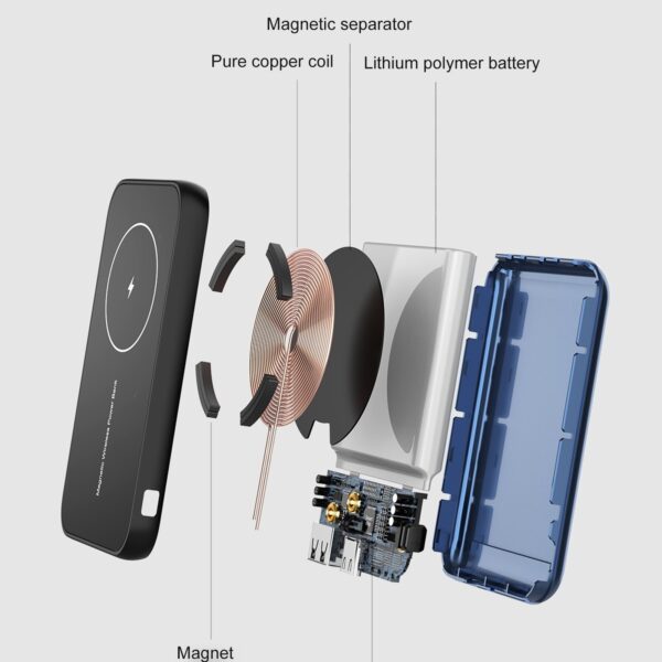 Wireless Magnetic Power Bank - Image 2