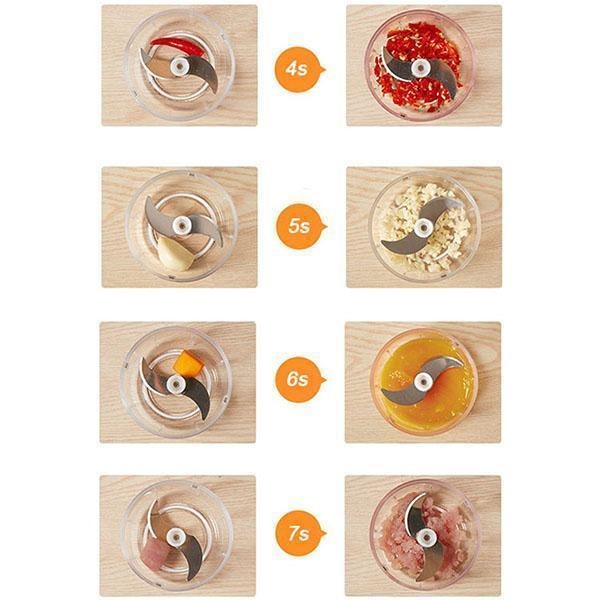 Wireless Portable Electric Crusher - Image 4