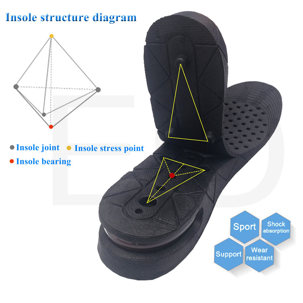 Adjustable Invisible Heightening Insoles - Image 5