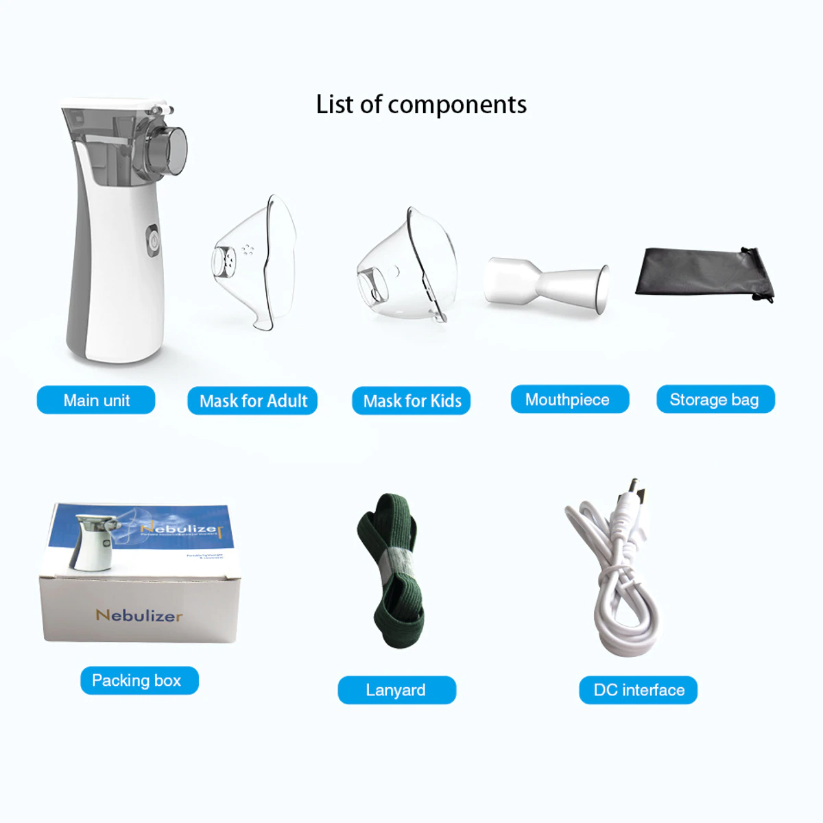 Handheld Nebulizer - Image 2