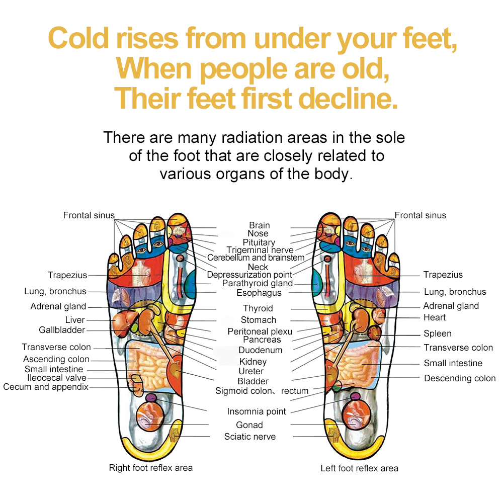 Herbal Detox Foot Soak Pack - Image 4