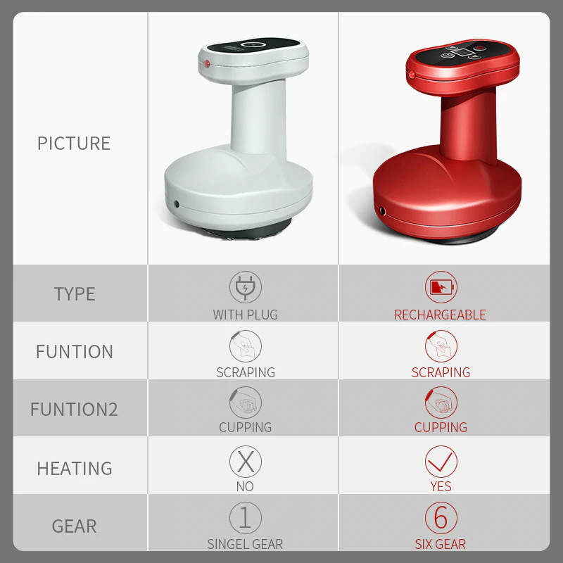 DR.SCRAPING - Image 3