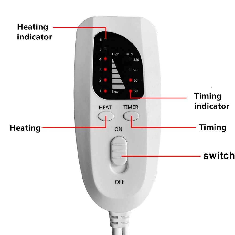 SOOTHEPAD HEATING BLANKET - Image 2