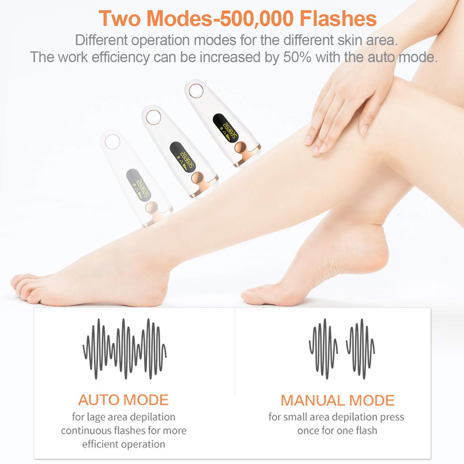 Silk Touch Pro™ IPL Hair Removal Device - Image 3