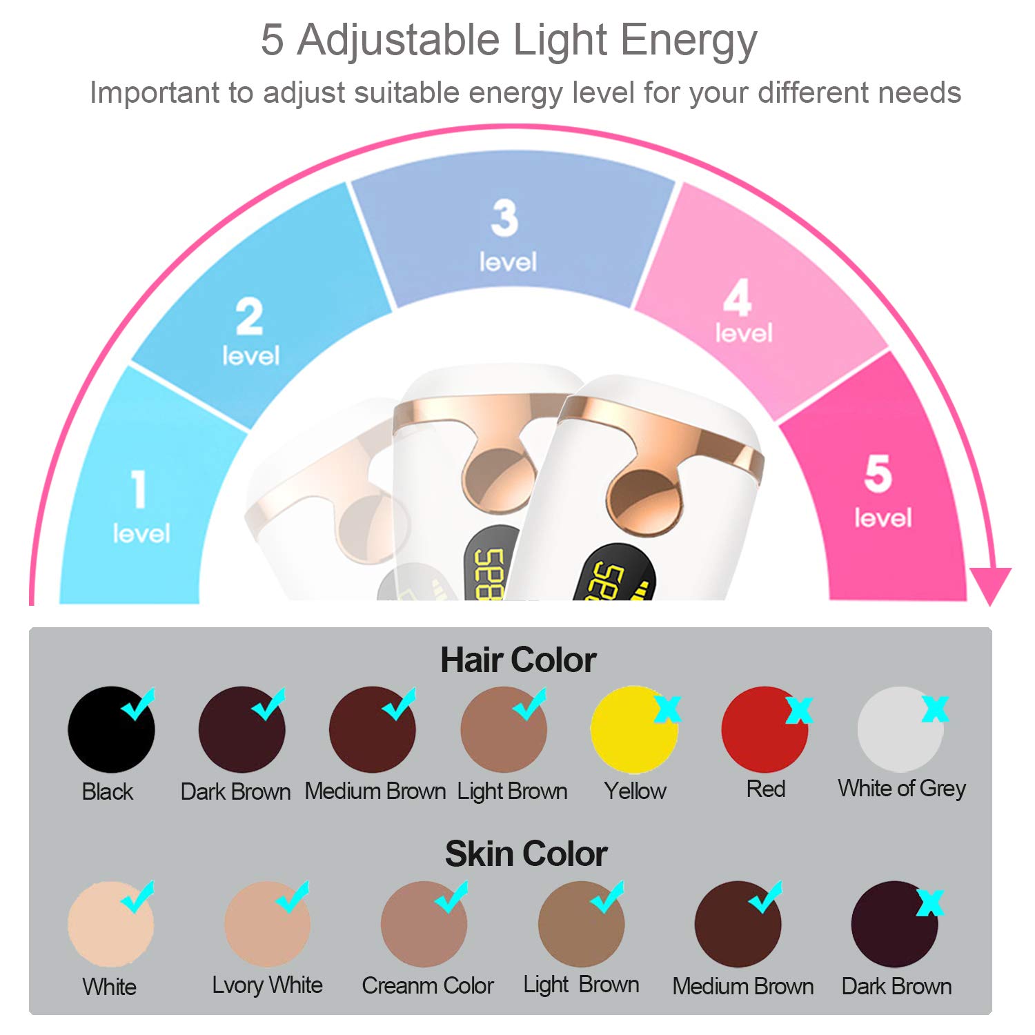 Silk Touch Pro™ IPL Hair Removal Device - Image 4