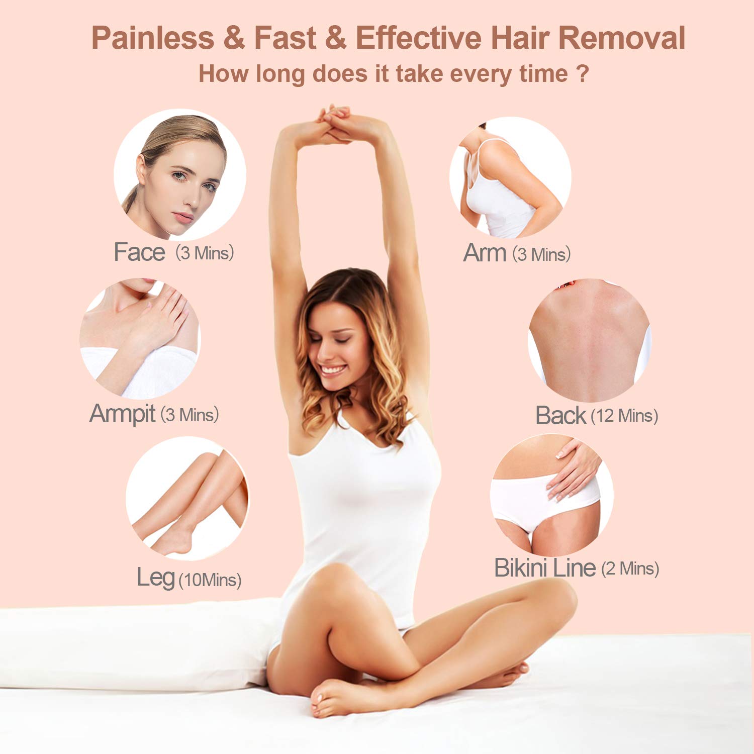 Silk Touch Pro™ IPL Hair Removal Device - Image 5