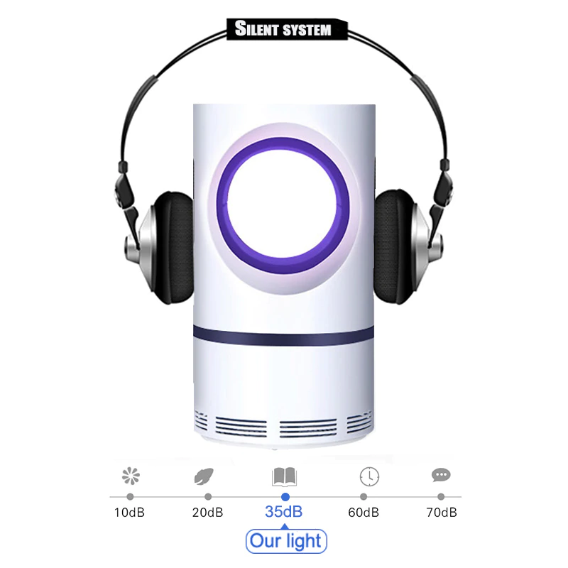 USB POWERED LED MOSQUITO KILLER LAMP - Image 3