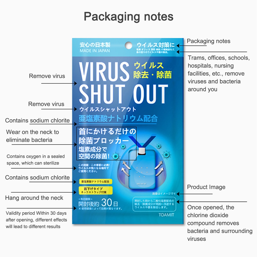 Virus Disinfection Card - Image 3