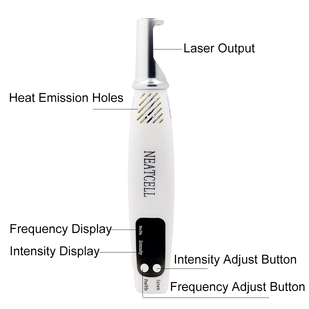 High Tech Beauty - Image 2