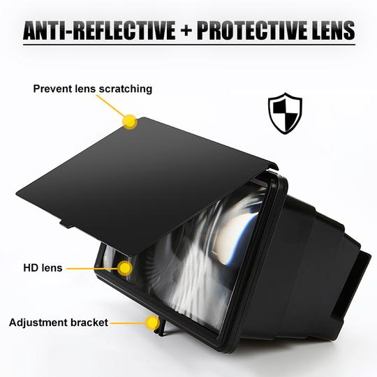 Mobile Phone Screen Amplifier - Image 3