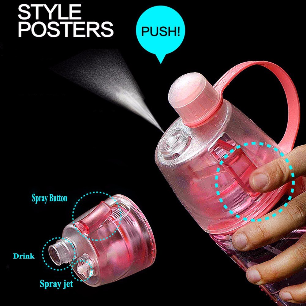Reusable Mist Water Bottle - Image 4
