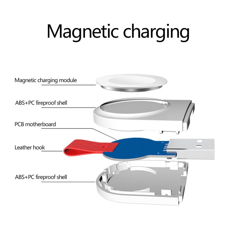 Watch USB Pocket Charger - Image 2