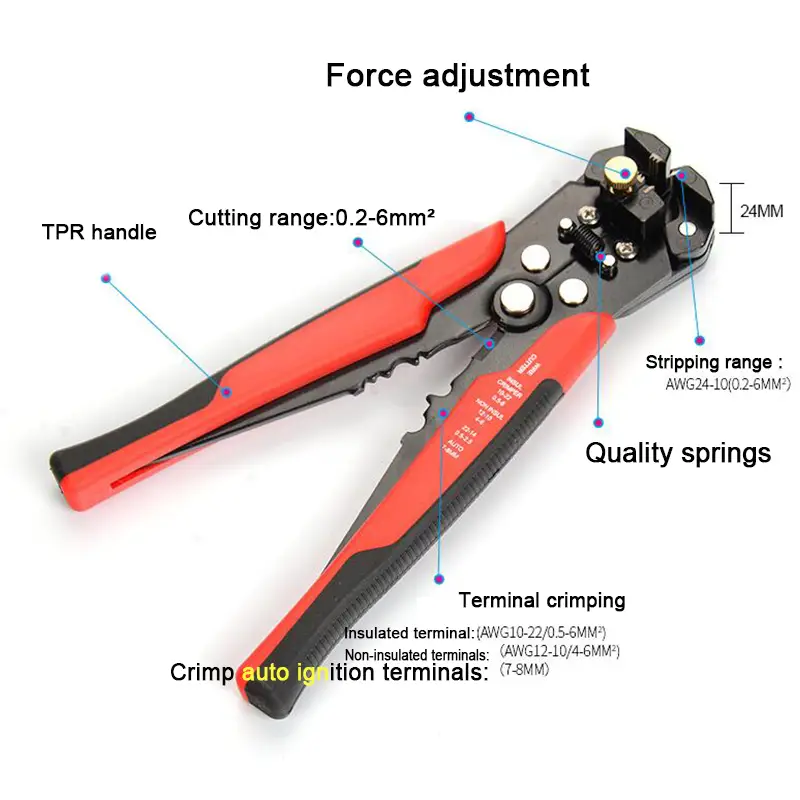 Crazy Wire Tool - Image 3