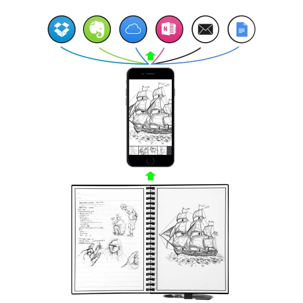 Smart Reusable Notebook - Image 4