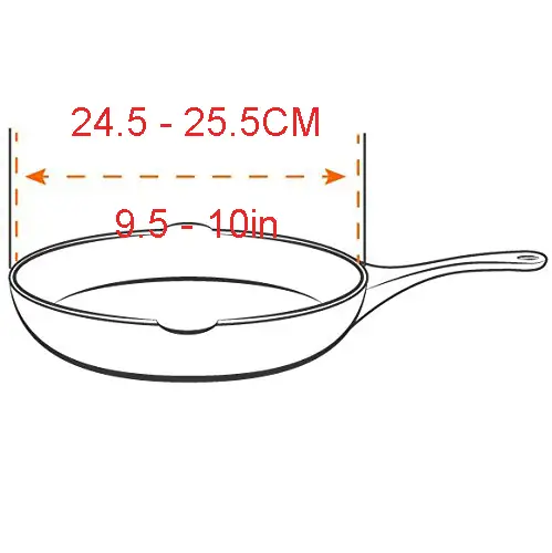 THE FRY SHIELD - Image 4