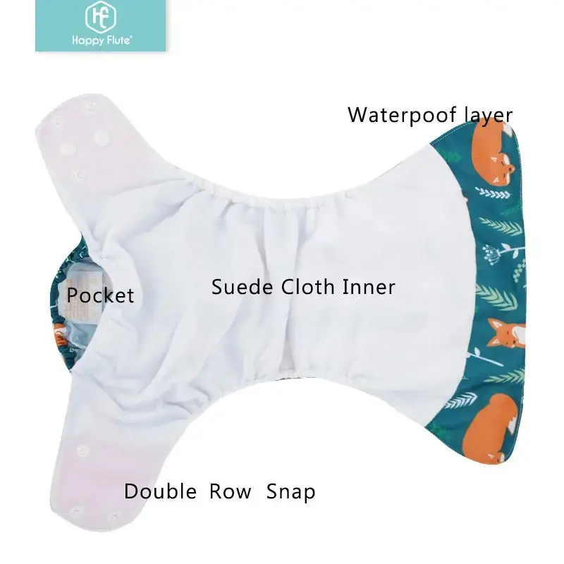 Soft Reusable Pocket Diaper - Image 3