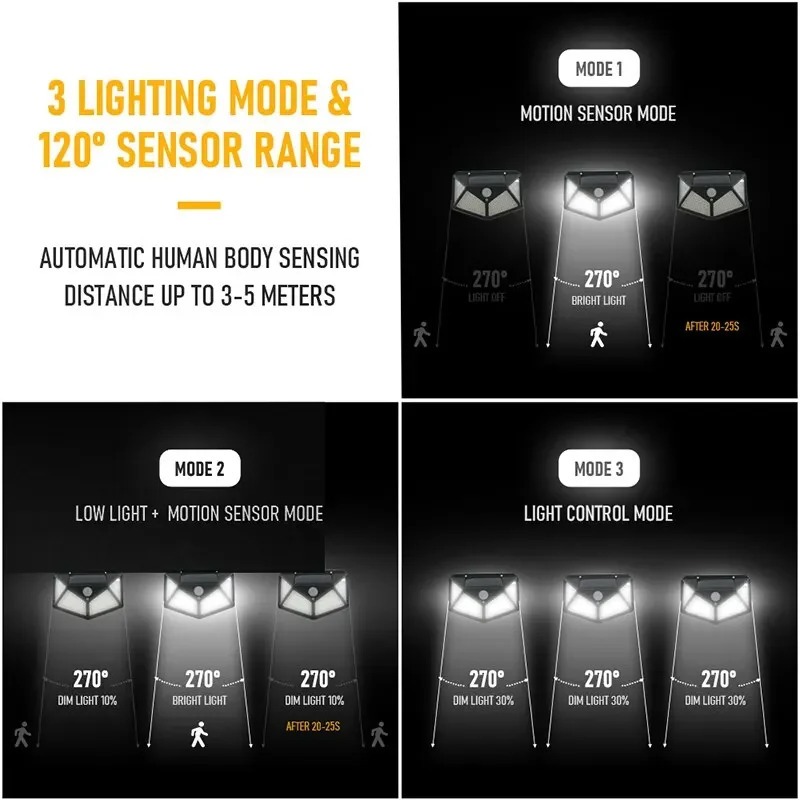 Solar Wall Light Outdoor – Waterproof LED Sensor Garden Lamp - Image 4