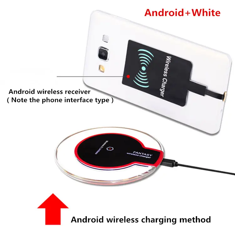 Wireless Quick Charging Pad - Image 3